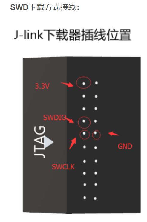 JFlash烧录界面